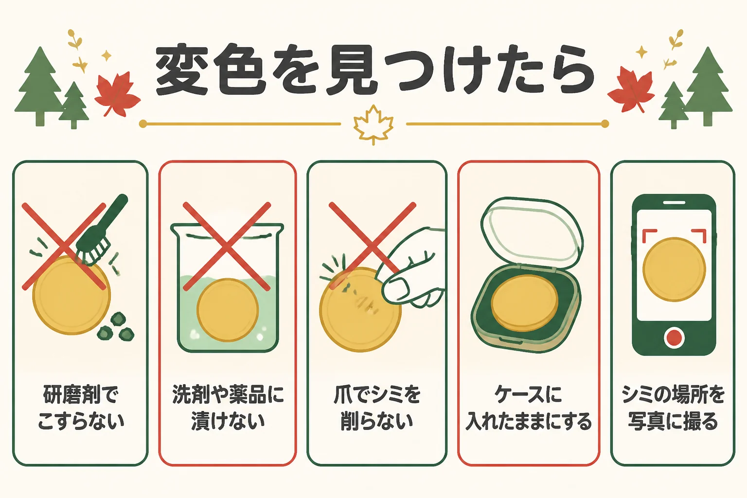 メイプルリーフ金貨の変色やシミを見つけた時にしないことの図解
