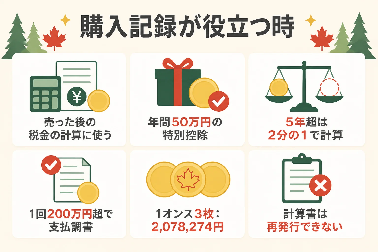 購入記録が税金の計算と支払調書で役立つ場面の図解