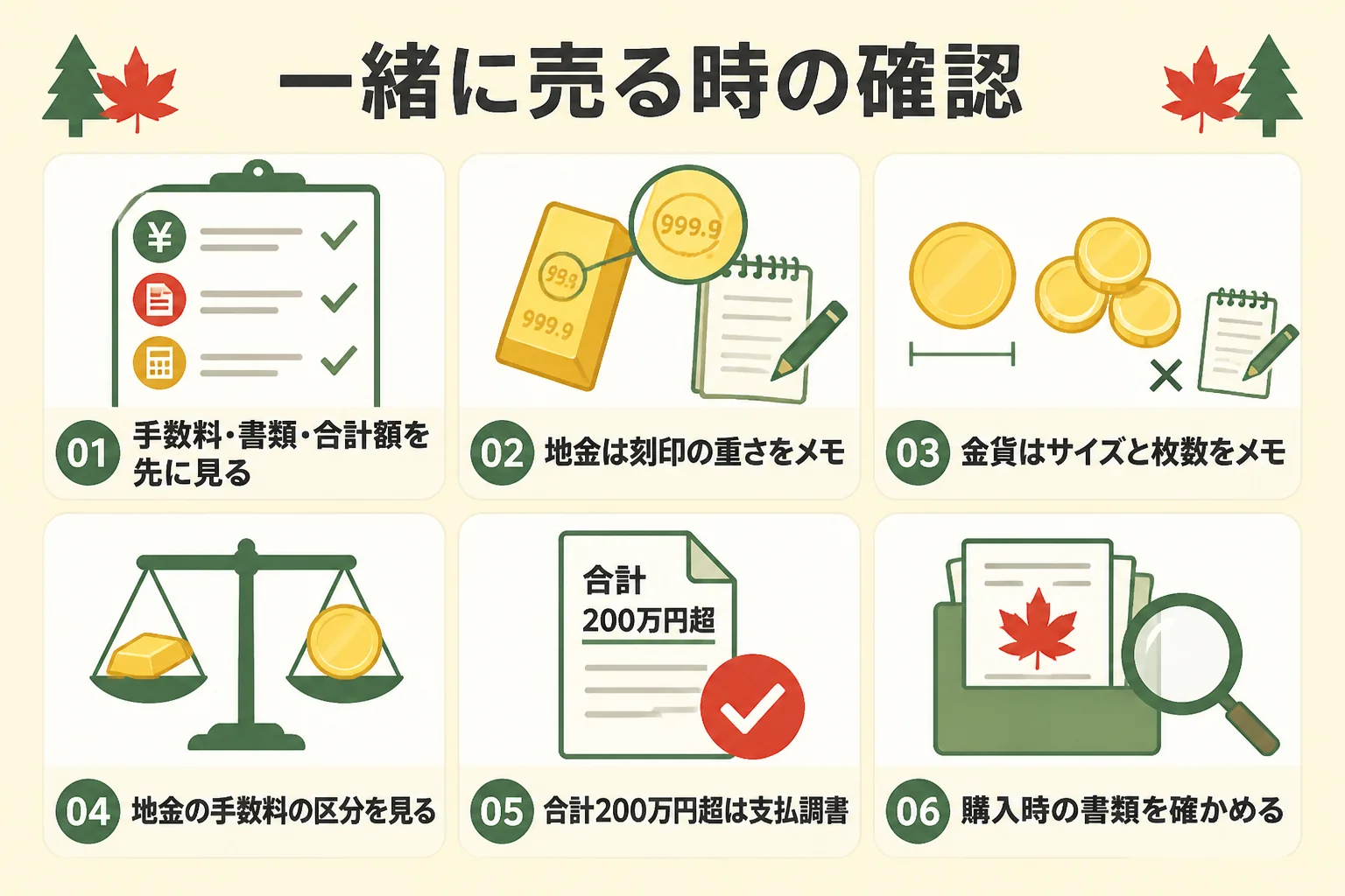 インゴットと金貨を一緒に売る時の手順と注意の図解
