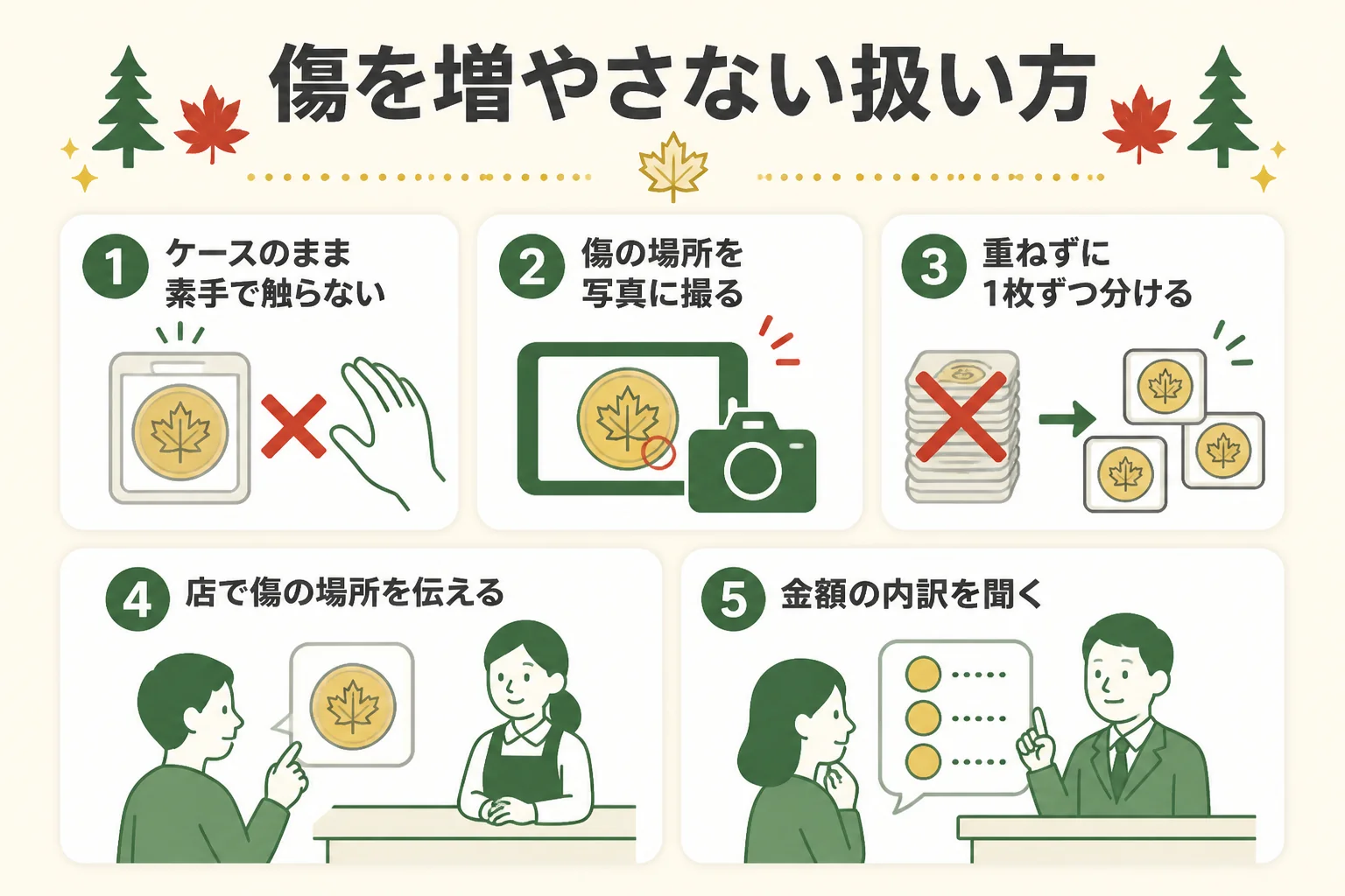 売る前にメイプルリーフ金貨の傷を増やさない扱い方の図解