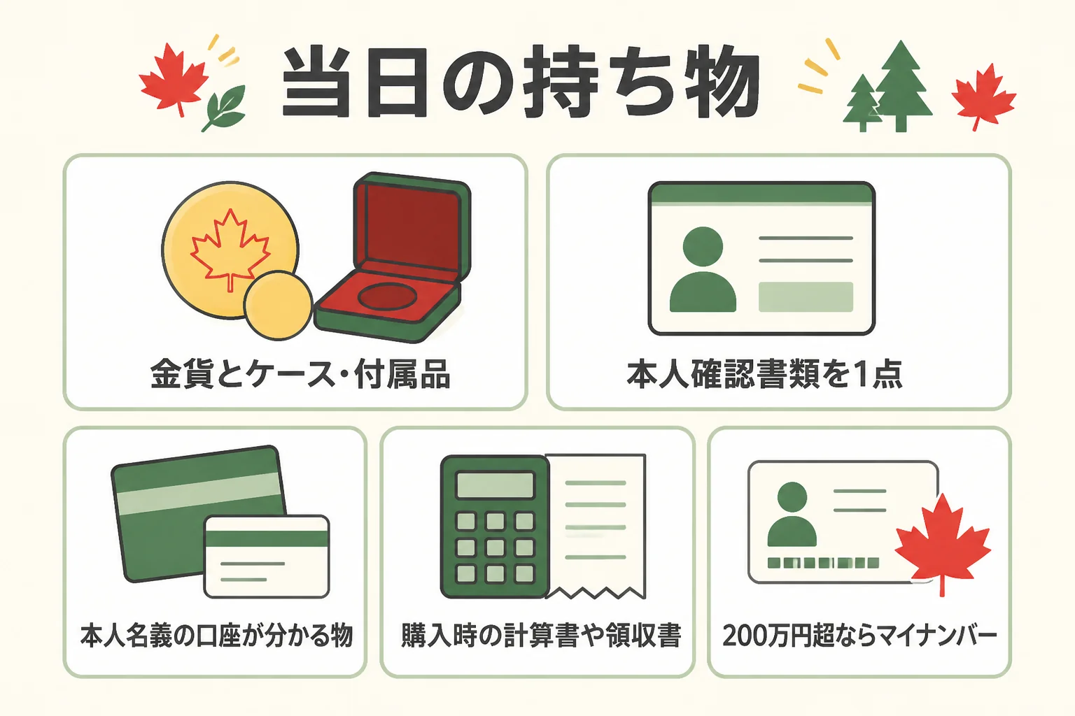 メイプルリーフ金貨を売る日の持ち物と流れの図解