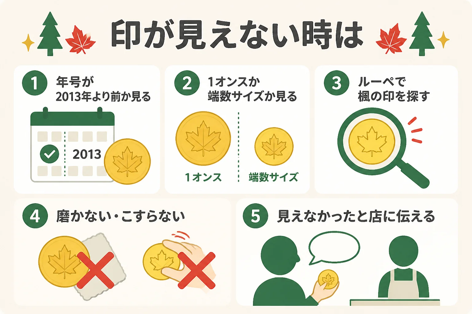 刻印が見えない時に売る前にすることの図解